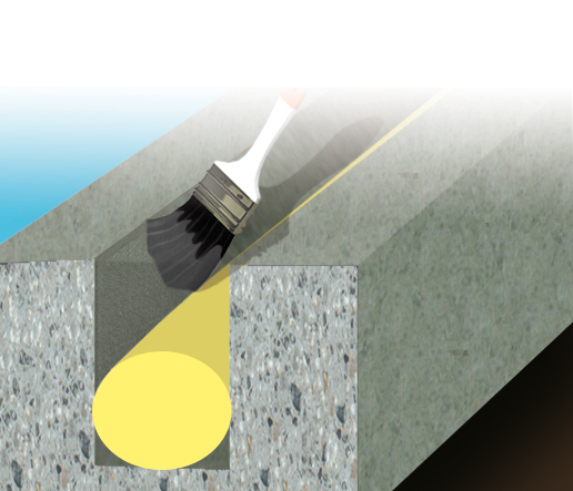 Imprimante para Sellantes Sikaflex Sika® Primer - 429 PE x 4L