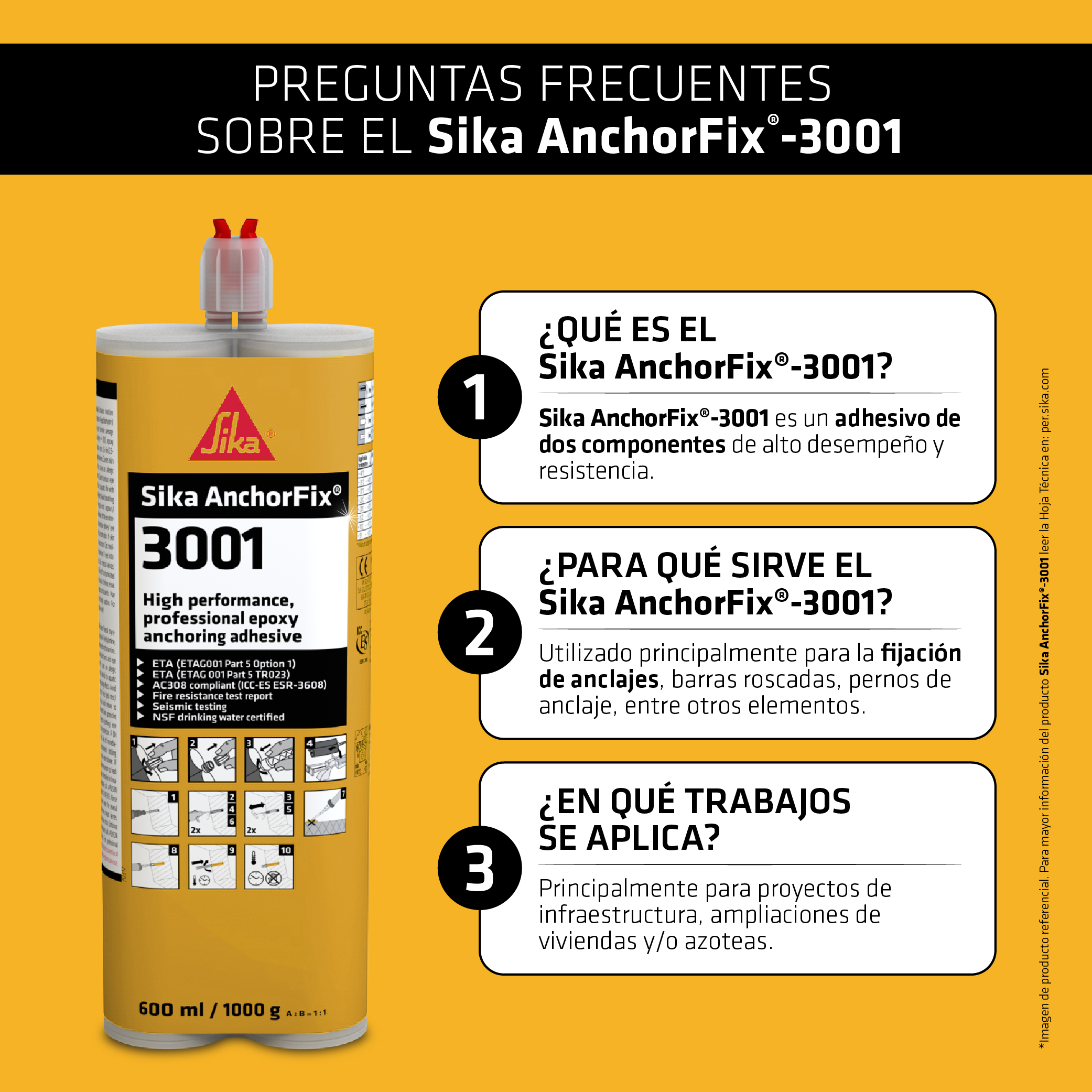 Adhesivo Epóxico para Anclajes Sika AnchorFix®-3001 x 600 ml